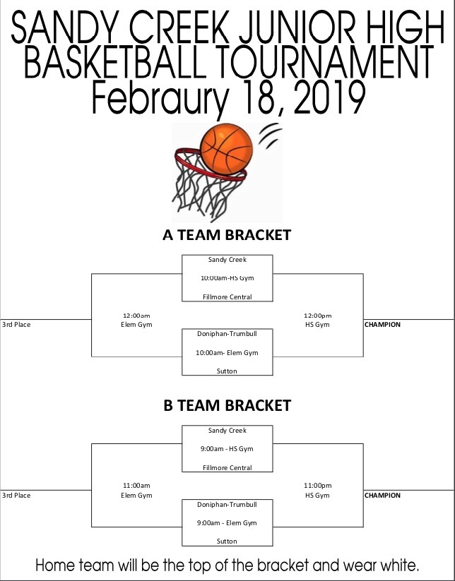 Feb 16 Sandy Creek Tournament