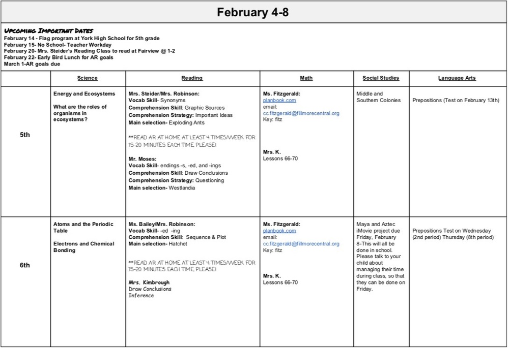 Feb. 4 to Feb. 8 Fridge Strip