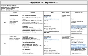 Sept 17-21 Fridge Strip