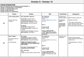 Oct. 8- Oct 12 Fridge Strip