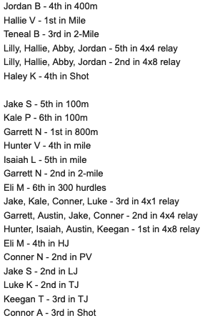 Track Results