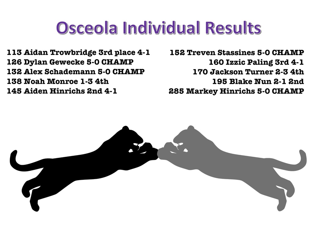 Osceola Individual Results