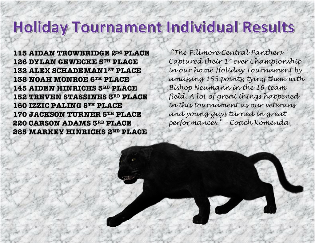 Holiday Tournament Results