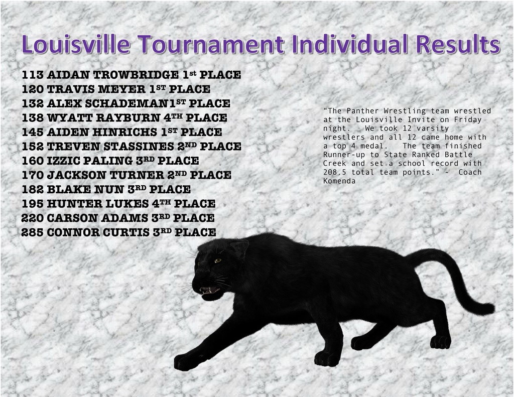 Louisville Tournament